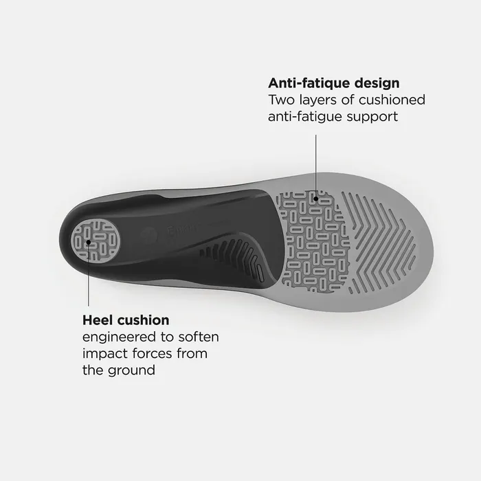 MenWomen Casual Flex Cushion Insole Grey New Balance Insoles MenWomen Casual Flex Cushion Insole Grey New Balance Insoles